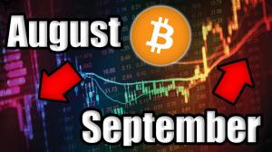 URGENT If You Are Waiting To Buy Bitcoin, Trust Me...You Need To See This. [Bitcoin Market Signal]