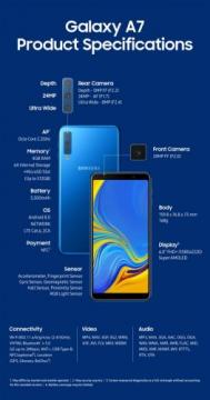 2018款三星Galaxy A7发布：2400万后置三摄+侧指纹