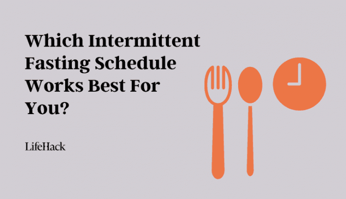 https://newsbignews.com/posts/intermittent-fasting-schedules-which-works-best-for-you