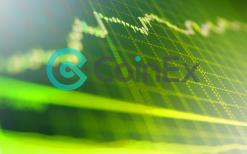 CoinEx Volume Jumps 30,000% on New Trading Model, Overtakes Binance