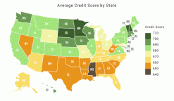 Which States Have The Highest Credit Scores?