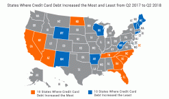 Credit Card Debt By State