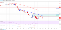 Ethereum Price Analysis: ETH/USD Consolidating Above $120 Support