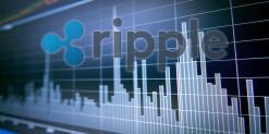 Ripple Price Analysis: XRP Trading Near Make-or-Break Levels