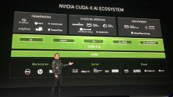 Nvidia bags Amazon Web Services in its latest data-center chip push