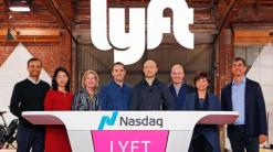Lyft just had a lousy day but that's its own problem, not the stock market's