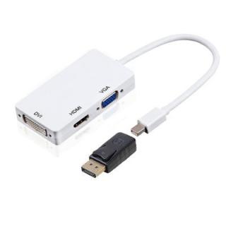 2-in-1 Mini Displayport Male / Display Port Male to HDMI / VGA / DVI Female Adapter Cable Kit