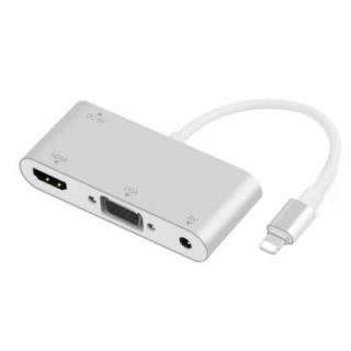 For iPhone to HDMI VGA AV Adapter Scaled Down Version