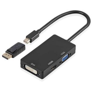 For Mini Displayport to HDMI/DVI/VGA Triad Adapter