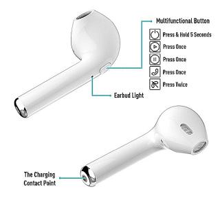 Universal I7 Twins I7S TWS Earbuds Ture Wireless Bluetooth Double Earphones Earpieces Stereo Music Headset For Apple IPhone
