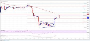 Bitcoin Cash Price Analysis: BCH/USD Recovering, Could Test $550