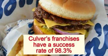 Facts about Whataburger, In-N-Out, and other less superior burger joints (18 Photos)