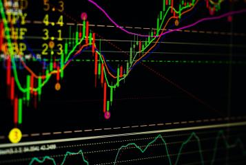 Bitcoin’s MACD Prints Strongest Bull Signal In Over a Year