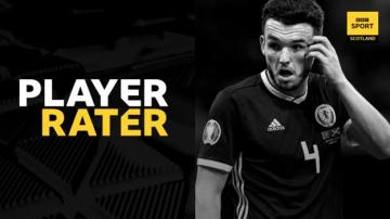 Player Rater: Have your say in San Marino v Scotland