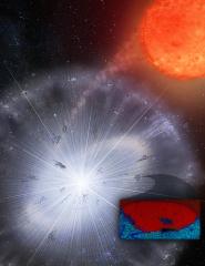 Cosmic dust reveals new insights on the formation of solar system