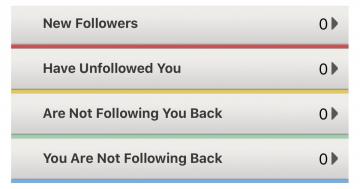This Free and Easy App Lets You See Who Unfollows You on Instagram