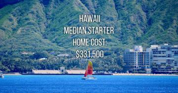 The cost of starter homes across the entire country (11 Photos)