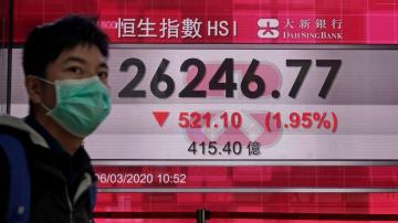Global shares sink as pessimism dominates over virus impact