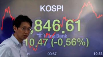 Asian stocks slide after weak US data add to global gloom