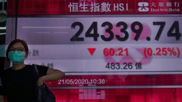 Asian stocks mixed amid China tension with US, Australia