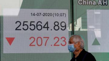 Global shares drop on jitters over virus, China-US friction