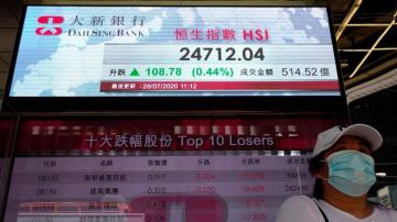 World shares mixed after Wall Street rally; gold retreats