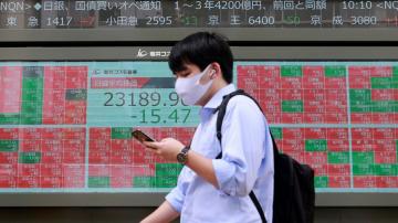 Asian markets mixed after Wall Street slides