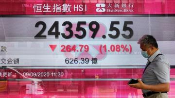 Tech chills spill into Asia, as shares sink across region