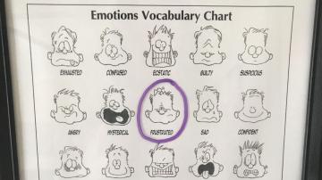 For Your Own Kids, Recreate the 'Feelings Chart' From Your Childhood