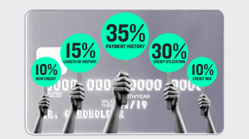 How Your Credit Score Is Determined