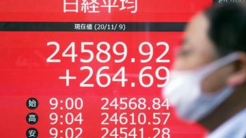 Asian shares, US futures surge on relief US election decided
