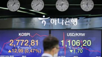 Asian markets advance after S&P 500 snaps losing streak