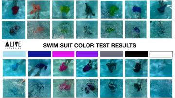 Look at These Safety Color Charts Before You Buy Your Kids' Next Swimsuit