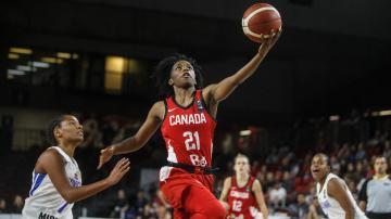 Canada routs Colombia at AmeriCup, wins Group A with perfect record