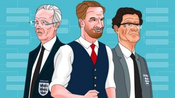 Fifty-five years, 302 games and more than 140,000 miles - England's pursuit of final number two
