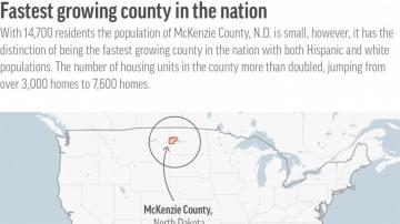 Oil boom remakes N. Dakota county with fastest growth in US