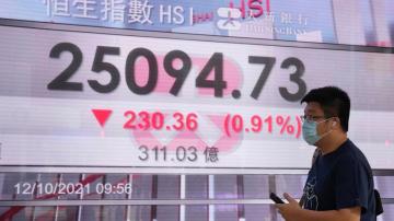 Asian shares fall as rising energy costs fan inflation fears
