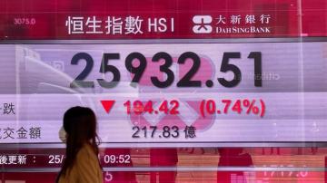 Asia stocks mixed after Wall St slips, China travel curbs
