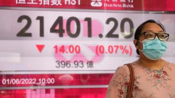 Asian shares mixed after stocks retreat on Wall Street