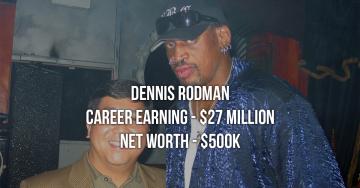 Despite making millions, these athletes found themselves in the poor house (19 GIFs)
