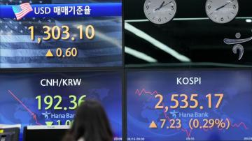 Asian shares mostly higher, echoing Wall Street rebound