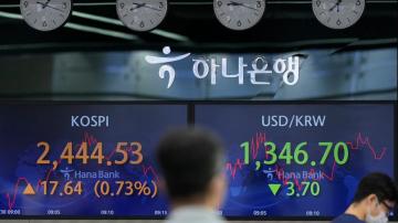 Asian stocks after Wall St pullback on Fed inflation stance