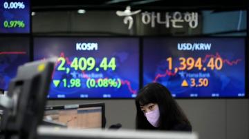 Asian shares mixed after wobbly gains on Wall St