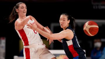 Strong start by Canada at FIBA Worlds will only get better if Carleton heats up