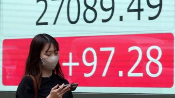 Hong Kong shares soar 6%, leading Asian market gains