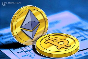 Ethereum price technicals hint at 35% gains versus Bitcoin in 2023