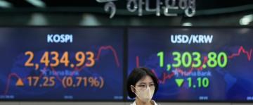 Asian stocks rise after Wall St slides on rate hike fears