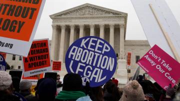 Abortion ban injunction upheld by N. Dakota Supreme Court