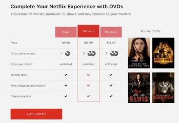 Netflix Will Still Lend You DVDs Until September