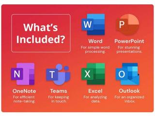 Microsoft Office Professional 2021 Is Almost 90% Off Right Now